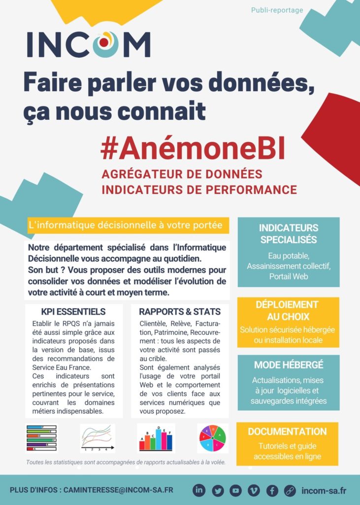L'informatique Décisionnelle appliquée à l'univers d'Anémone : des outils modernes pour consolider vos données, établir votre RPQS et piloter votre activité.
