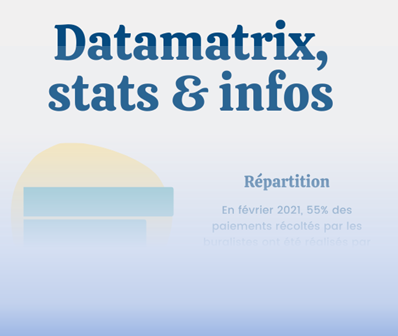 INCOM-Datamatrix-facture eau